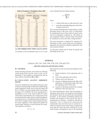 india-national-building-code-nbc-2016-vol-2.pdf