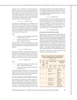 india-national-building-code-nbc-2016-vol-2.pdf