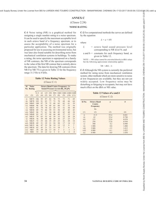 india-national-building-code-nbc-2016-vol-2.pdf