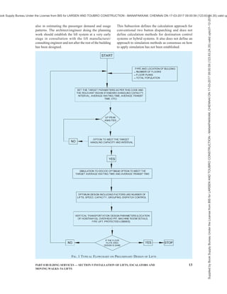 india-national-building-code-nbc-2016-vol-2.pdf