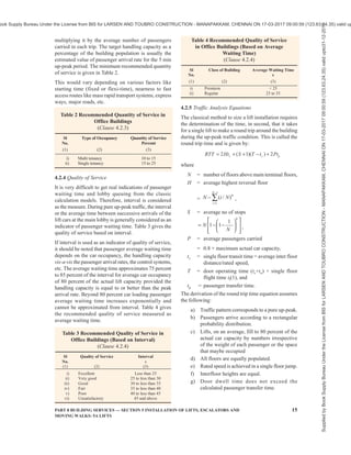 india-national-building-code-nbc-2016-vol-2.pdf
