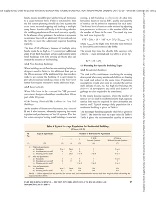 india-national-building-code-nbc-2016-vol-2.pdf