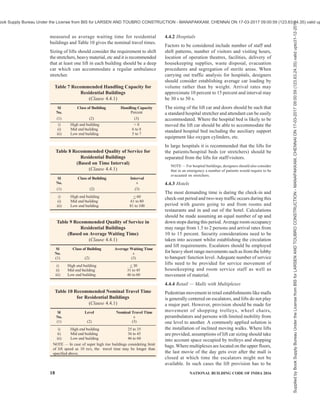 india-national-building-code-nbc-2016-vol-2.pdf