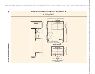india-national-building-code-nbc-2016-vol-2.pdf