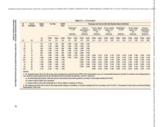india-national-building-code-nbc-2016-vol-2.pdf