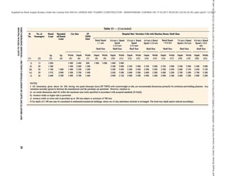 india-national-building-code-nbc-2016-vol-2.pdf