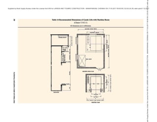 india-national-building-code-nbc-2016-vol-2.pdf