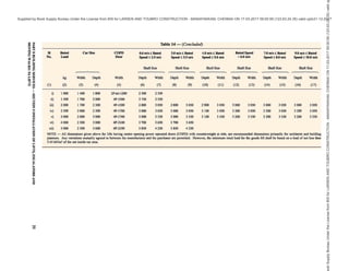 india-national-building-code-nbc-2016-vol-2.pdf
