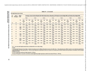 india-national-building-code-nbc-2016-vol-2.pdf