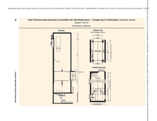 india-national-building-code-nbc-2016-vol-2.pdf