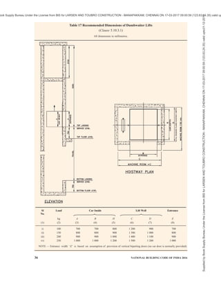 india-national-building-code-nbc-2016-vol-2.pdf