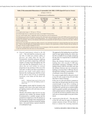 india-national-building-code-nbc-2016-vol-2.pdf