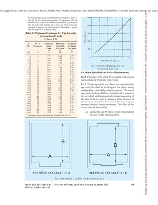 india-national-building-code-nbc-2016-vol-2.pdf