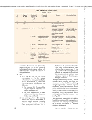 india-national-building-code-nbc-2016-vol-2.pdf