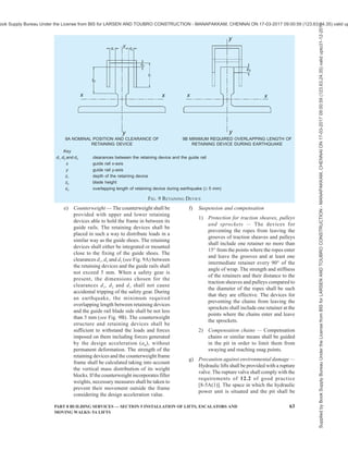 india-national-building-code-nbc-2016-vol-2.pdf