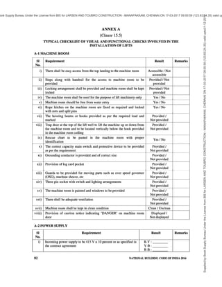 india-national-building-code-nbc-2016-vol-2.pdf