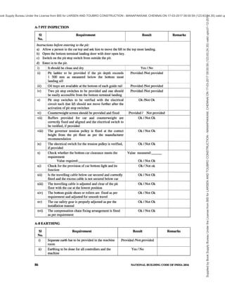 india-national-building-code-nbc-2016-vol-2.pdf
