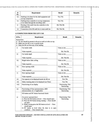 india-national-building-code-nbc-2016-vol-2.pdf