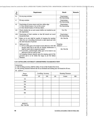 india-national-building-code-nbc-2016-vol-2.pdf