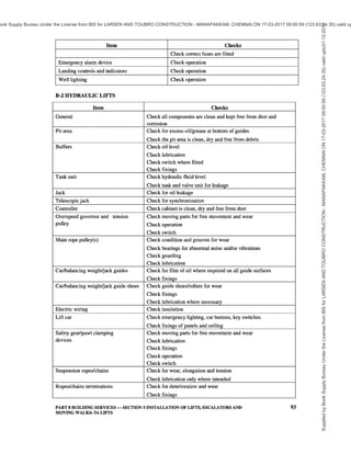 india-national-building-code-nbc-2016-vol-2.pdf