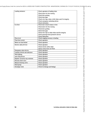 india-national-building-code-nbc-2016-vol-2.pdf