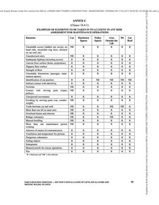india-national-building-code-nbc-2016-vol-2.pdf