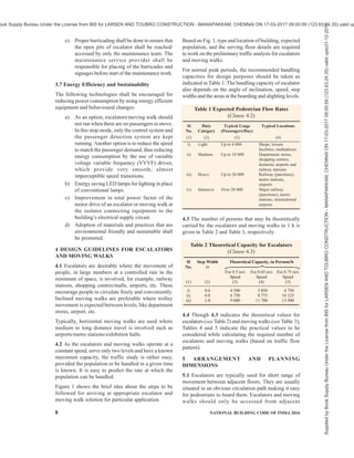 india-national-building-code-nbc-2016-vol-2.pdf