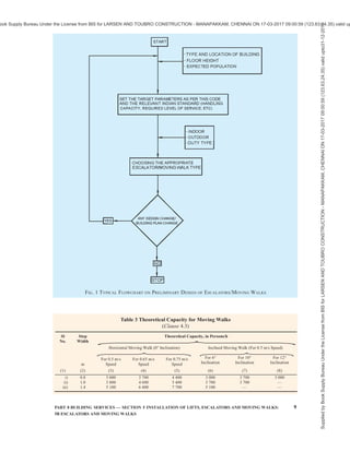 india-national-building-code-nbc-2016-vol-2.pdf