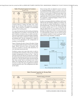 india-national-building-code-nbc-2016-vol-2.pdf