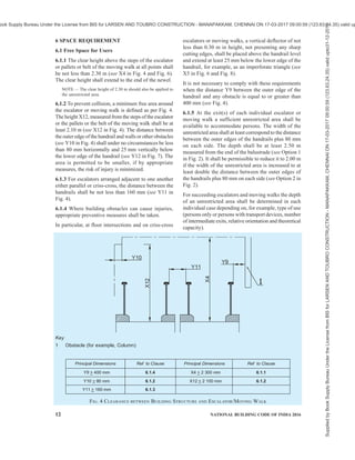 india-national-building-code-nbc-2016-vol-2.pdf