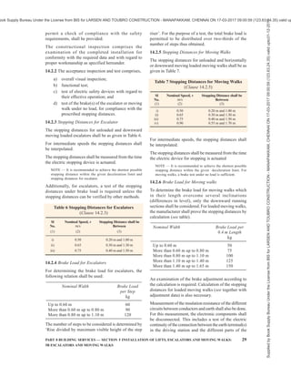 india-national-building-code-nbc-2016-vol-2.pdf