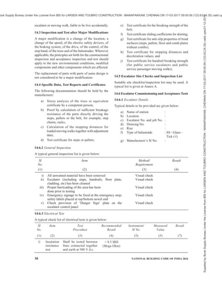india-national-building-code-nbc-2016-vol-2.pdf