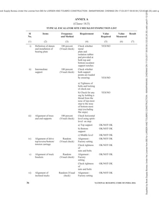 india-national-building-code-nbc-2016-vol-2.pdf