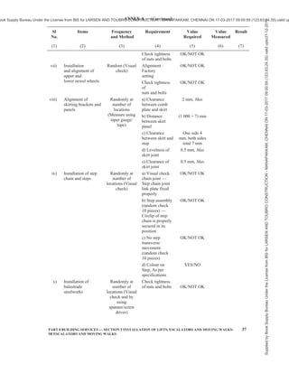 india-national-building-code-nbc-2016-vol-2.pdf