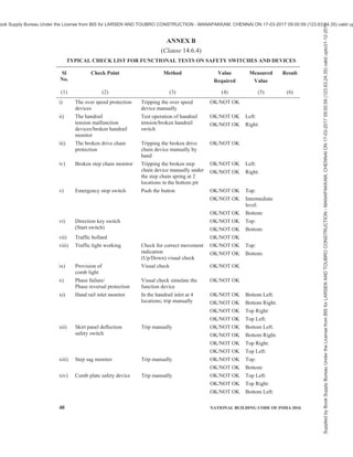india-national-building-code-nbc-2016-vol-2.pdf