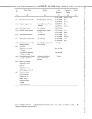 india-national-building-code-nbc-2016-vol-2.pdf
