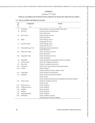 india-national-building-code-nbc-2016-vol-2.pdf