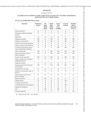 india-national-building-code-nbc-2016-vol-2.pdf