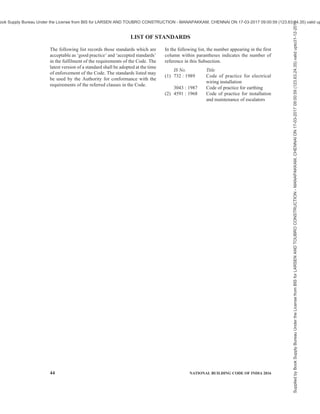 india-national-building-code-nbc-2016-vol-2.pdf