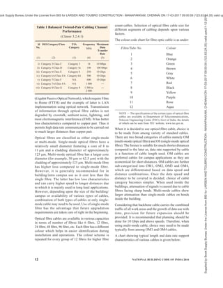 india-national-building-code-nbc-2016-vol-2.pdf