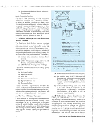 india-national-building-code-nbc-2016-vol-2.pdf