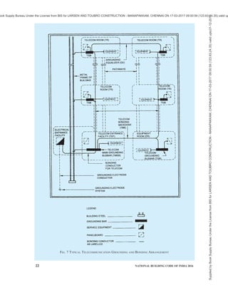 india-national-building-code-nbc-2016-vol-2.pdf