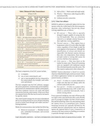 india-national-building-code-nbc-2016-vol-2.pdf