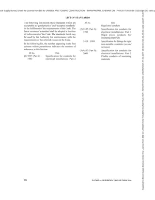 india-national-building-code-nbc-2016-vol-2.pdf