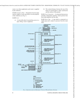 india-national-building-code-nbc-2016-vol-2.pdf