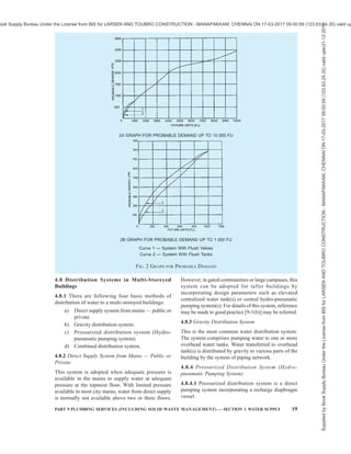 india-national-building-code-nbc-2016-vol-2.pdf