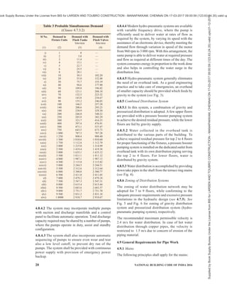 india-national-building-code-nbc-2016-vol-2.pdf