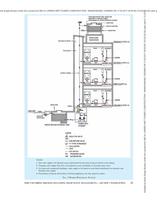 india-national-building-code-nbc-2016-vol-2.pdf