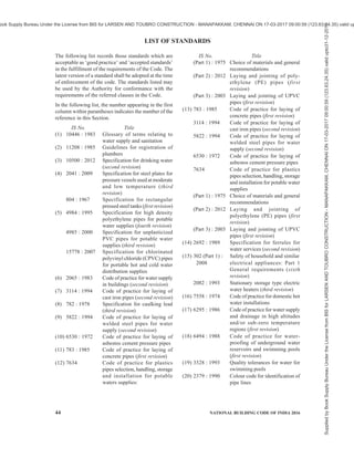 india-national-building-code-nbc-2016-vol-2.pdf