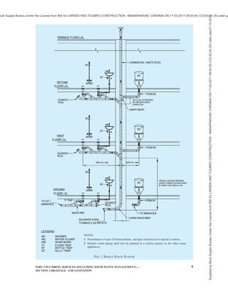 india-national-building-code-nbc-2016-vol-2.pdf
